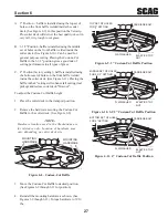 Предварительный просмотр 31 страницы Scag Power Equipment STC61V-23BV, STC48V-26BS, STC52V-23BV, STC52V-25CV, STC52-25CV-FR, STC61V-25CV, STC61-25CV-FR Operator'S Manual