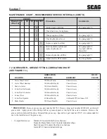 Предварительный просмотр 33 страницы Scag Power Equipment STC61V-23BV, STC48V-26BS, STC52V-23BV, STC52V-25CV, STC52-25CV-FR, STC61V-25CV, STC61-25CV-FR Operator'S Manual