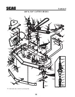 Предварительный просмотр 42 страницы Scag Power Equipment STC61V-23BV, STC48V-26BS, STC52V-23BV, STC52V-25CV, STC52-25CV-FR, STC61V-25CV, STC61-25CV-FR Operator'S Manual