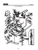 Предварительный просмотр 44 страницы Scag Power Equipment STC61V-23BV, STC48V-26BS, STC52V-23BV, STC52V-25CV, STC52-25CV-FR, STC61V-25CV, STC61-25CV-FR Operator'S Manual