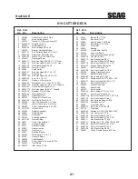 Предварительный просмотр 45 страницы Scag Power Equipment STC61V-23BV, STC48V-26BS, STC52V-23BV, STC52V-25CV, STC52-25CV-FR, STC61V-25CV, STC61-25CV-FR Operator'S Manual