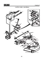 Предварительный просмотр 46 страницы Scag Power Equipment STC61V-23BV, STC48V-26BS, STC52V-23BV, STC52V-25CV, STC52-25CV-FR, STC61V-25CV, STC61-25CV-FR Operator'S Manual