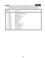 Предварительный просмотр 55 страницы Scag Power Equipment STC61V-23BV, STC48V-26BS, STC52V-23BV, STC52V-25CV, STC52-25CV-FR, STC61V-25CV, STC61-25CV-FR Operator'S Manual