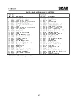 Предварительный просмотр 61 страницы Scag Power Equipment STC61V-23BV, STC48V-26BS, STC52V-23BV, STC52V-25CV, STC52-25CV-FR, STC61V-25CV, STC61-25CV-FR Operator'S Manual