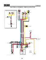 Предварительный просмотр 68 страницы Scag Power Equipment STC61V-23BV, STC48V-26BS, STC52V-23BV, STC52V-25CV, STC52-25CV-FR, STC61V-25CV, STC61-25CV-FR Operator'S Manual