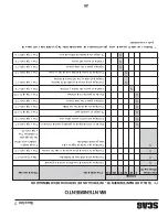 Предварительный просмотр 79 страницы Scag Power Equipment STC61V-23BV, STC48V-26BS, STC52V-23BV, STC52V-25CV, STC52-25CV-FR, STC61V-25CV, STC61-25CV-FR Operator'S Manual