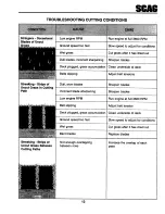 Preview for 17 page of Scag Power Equipment STHM-20CV Operator'S Manual