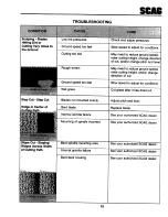 Preview for 19 page of Scag Power Equipment STHM-20CV Operator'S Manual