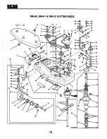 Preview for 22 page of Scag Power Equipment STHM-20CV Operator'S Manual