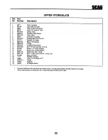 Preview for 27 page of Scag Power Equipment STHM-20CV Operator'S Manual