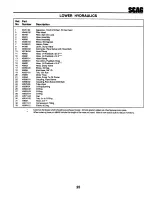 Preview for 29 page of Scag Power Equipment STHM-20CV Operator'S Manual