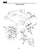 Preview for 30 page of Scag Power Equipment STHM-20CV Operator'S Manual