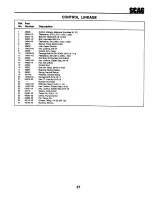 Preview for 31 page of Scag Power Equipment STHM-20CV Operator'S Manual