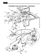 Preview for 32 page of Scag Power Equipment STHM-20CV Operator'S Manual