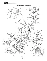 Preview for 34 page of Scag Power Equipment STHM-20CV Operator'S Manual