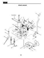 Preview for 36 page of Scag Power Equipment STHM-20CV Operator'S Manual