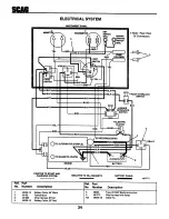 Preview for 38 page of Scag Power Equipment STHM-20CV Operator'S Manual