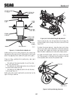 Preview for 26 page of Scag Power Equipment STHM-23GV Operator'S Manual