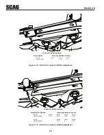 Preview for 28 page of Scag Power Equipment STHM-23GV Operator'S Manual