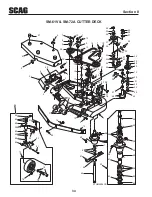 Preview for 38 page of Scag Power Equipment STHM-23GV Operator'S Manual