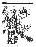 Preview for 40 page of Scag Power Equipment STHM-23GV Operator'S Manual