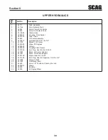 Preview for 43 page of Scag Power Equipment STHM-23GV Operator'S Manual