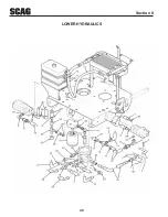 Preview for 44 page of Scag Power Equipment STHM-23GV Operator'S Manual