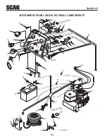 Preview for 48 page of Scag Power Equipment STHM-23GV Operator'S Manual