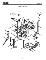 Preview for 52 page of Scag Power Equipment STHM-23GV Operator'S Manual