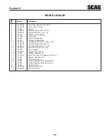 Preview for 53 page of Scag Power Equipment STHM-23GV Operator'S Manual