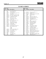 Предварительный просмотр 51 страницы Scag Power Equipment STR Operator's Manual