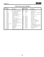 Предварительный просмотр 59 страницы Scag Power Equipment STR Operator's Manual