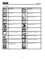 Предварительный просмотр 8 страницы Scag Power Equipment STT-29CH-EFI Operator'S Manual