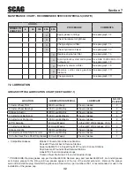 Preview for 38 page of Scag Power Equipment STT-29CH-EFI Operator'S Manual