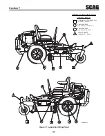 Preview for 39 page of Scag Power Equipment STT-29CH-EFI Operator'S Manual