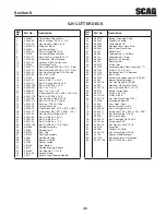 Preview for 51 page of Scag Power Equipment STT-29CH-EFI Operator'S Manual