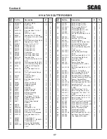 Preview for 53 page of Scag Power Equipment STT-29CH-EFI Operator'S Manual