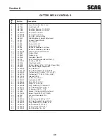 Предварительный просмотр 55 страницы Scag Power Equipment STT-29CH-EFI Operator'S Manual