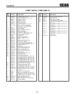 Предварительный просмотр 57 страницы Scag Power Equipment STT-29CH-EFI Operator'S Manual