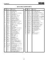 Предварительный просмотр 63 страницы Scag Power Equipment STT-29CH-EFI Operator'S Manual