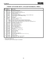 Предварительный просмотр 67 страницы Scag Power Equipment STT-29CH-EFI Operator'S Manual