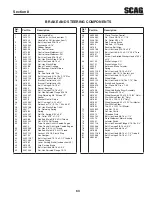 Предварительный просмотр 69 страницы Scag Power Equipment STT-29CH-EFI Operator'S Manual