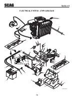 Preview for 84 page of Scag Power Equipment STT-29CH-EFI Operator'S Manual