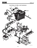 Preview for 86 page of Scag Power Equipment STT-29CH-EFI Operator'S Manual