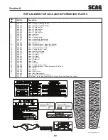 Предварительный просмотр 89 страницы Scag Power Equipment STT-29CH-EFI Operator'S Manual