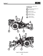 Предварительный просмотр 18 страницы Scag Power Equipment STT-31BSG Operator'S Manual