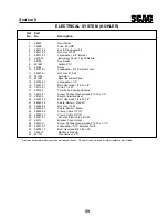 Предварительный просмотр 63 страницы Scag Power Equipment STT Operator'S Manual