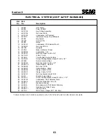 Предварительный просмотр 67 страницы Scag Power Equipment STT Operator'S Manual