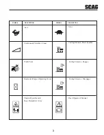 Preview for 7 page of Scag Power Equipment STT61V-27CH-NS Operator'S Manual