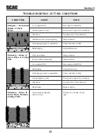 Предварительный просмотр 24 страницы Scag Power Equipment STT61V-27CH-NS Operator'S Manual